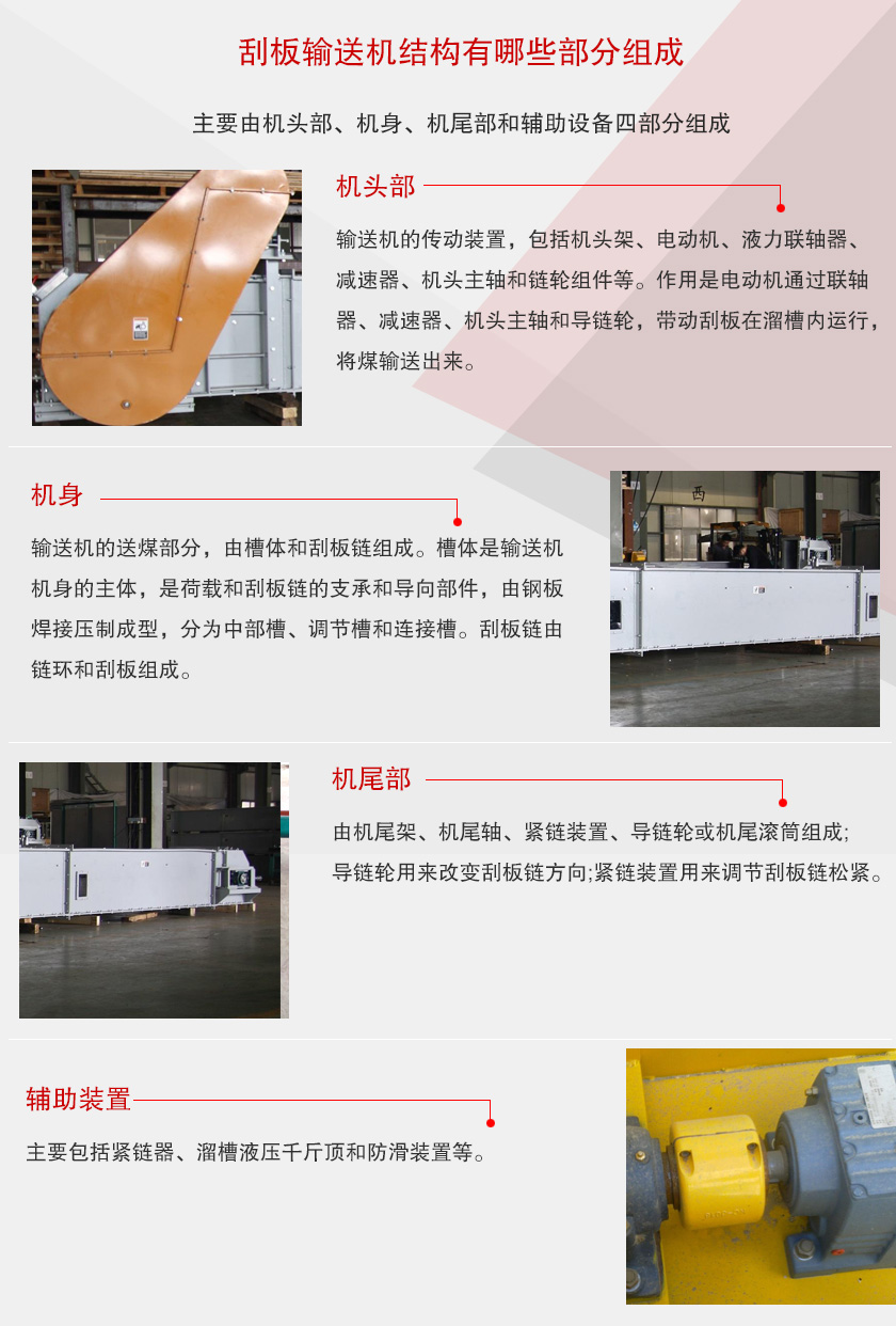 刮板輸送機(jī)結(jié)構(gòu)